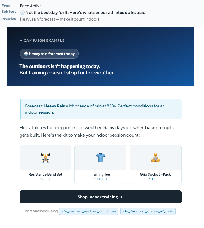 Example of an indoor training day email