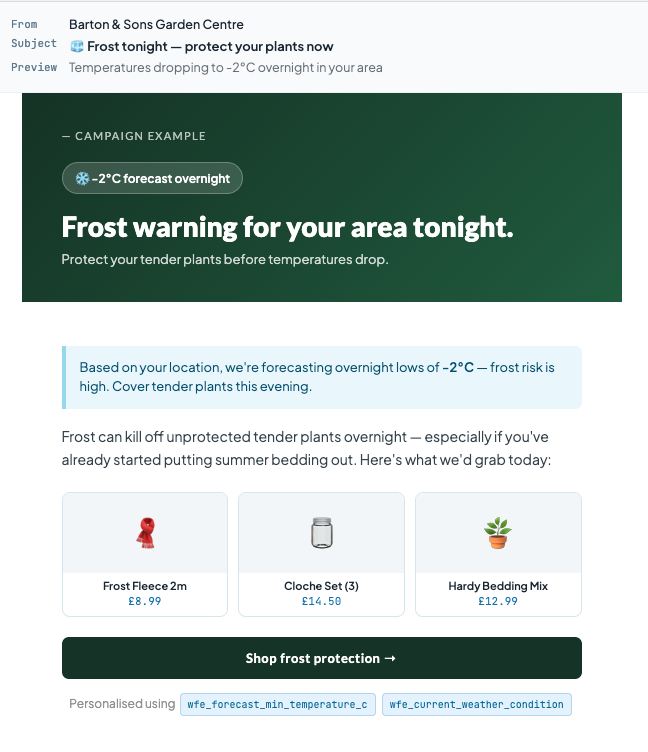 Example frost alert email