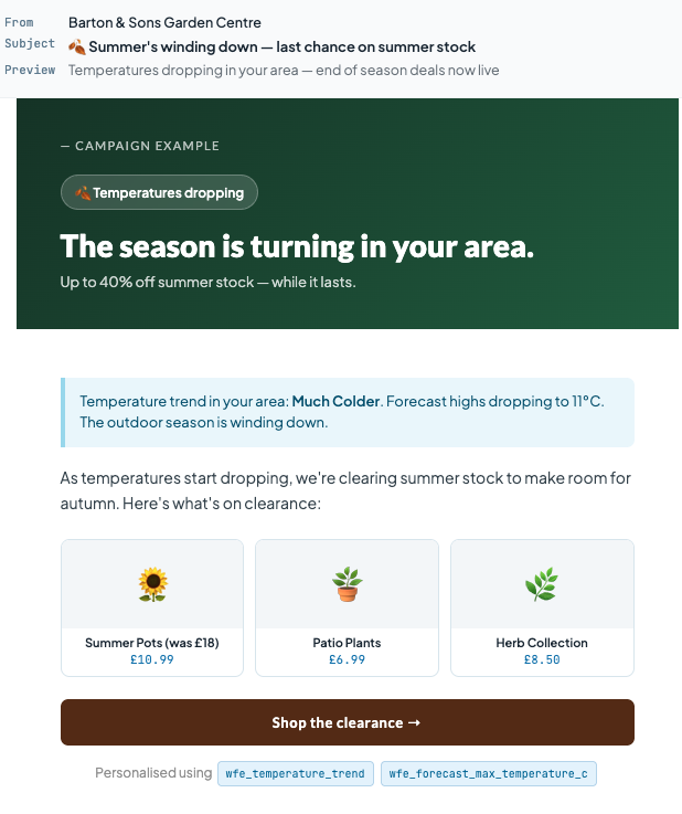 Example end of season notification