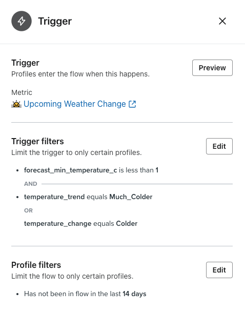 The configured flow trigger