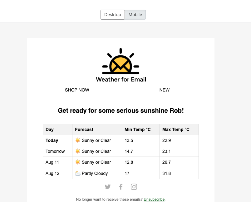 An example of the weather forecast in your email template