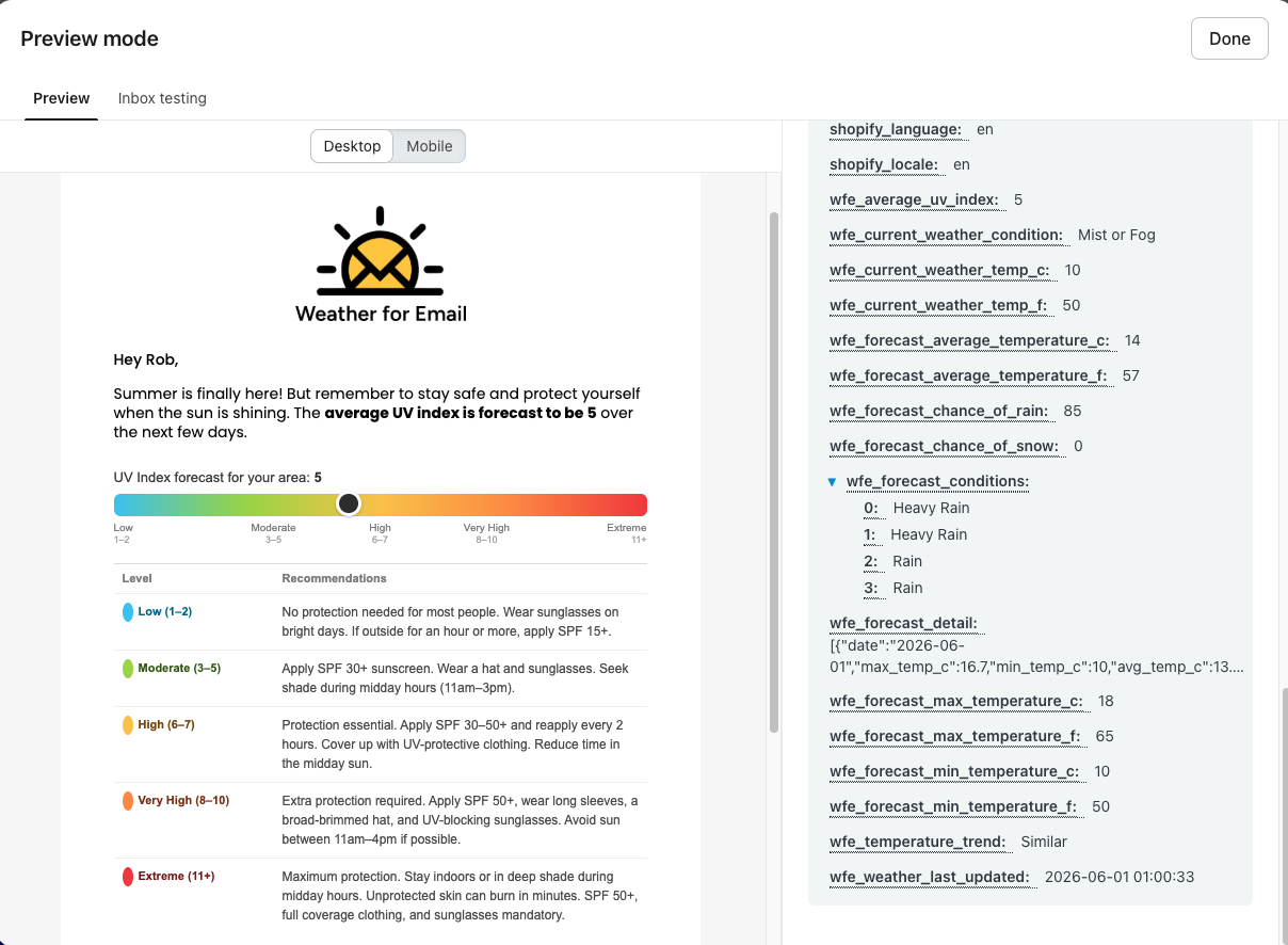 Example of a UV-index scale in an email