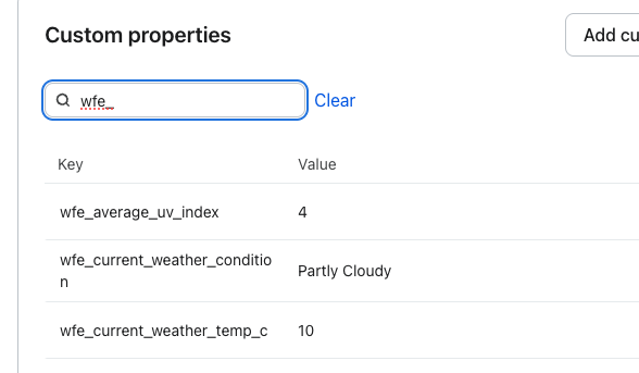 Example of some weather profile properties